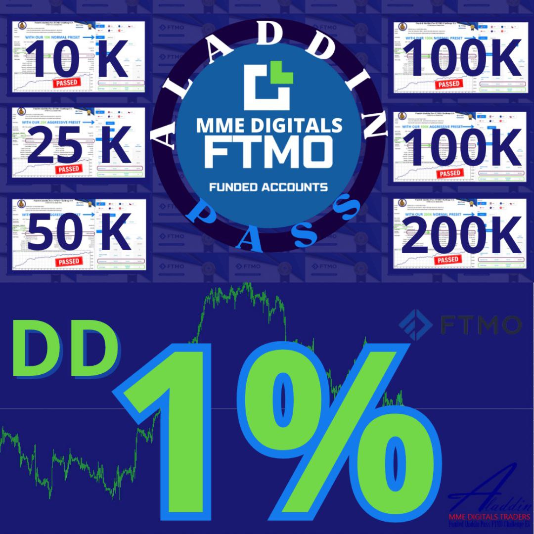 Funded Aladdin Pass FTMO EA v1.0 MT4 + Presets - AtomFX Store