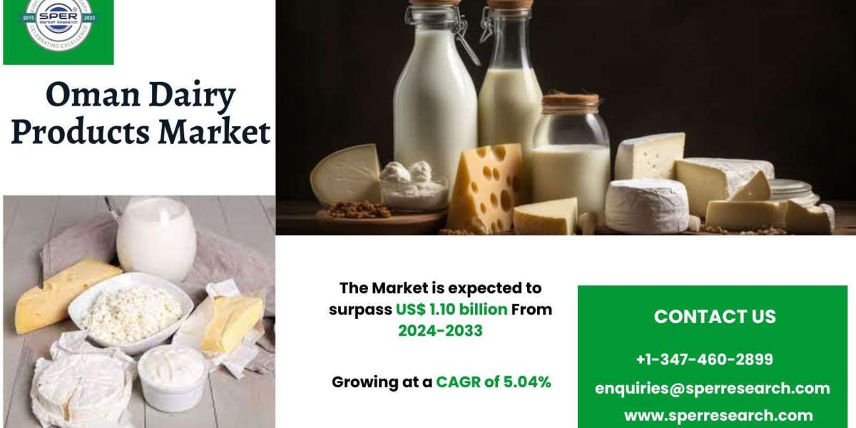 Oman Dairy Products Market Growth, Size, Trends 2033