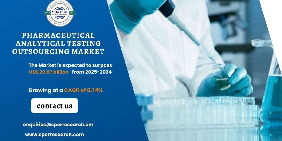 Pharmaceutical Analytical Testing Outsourcing Market Size and Share 2034