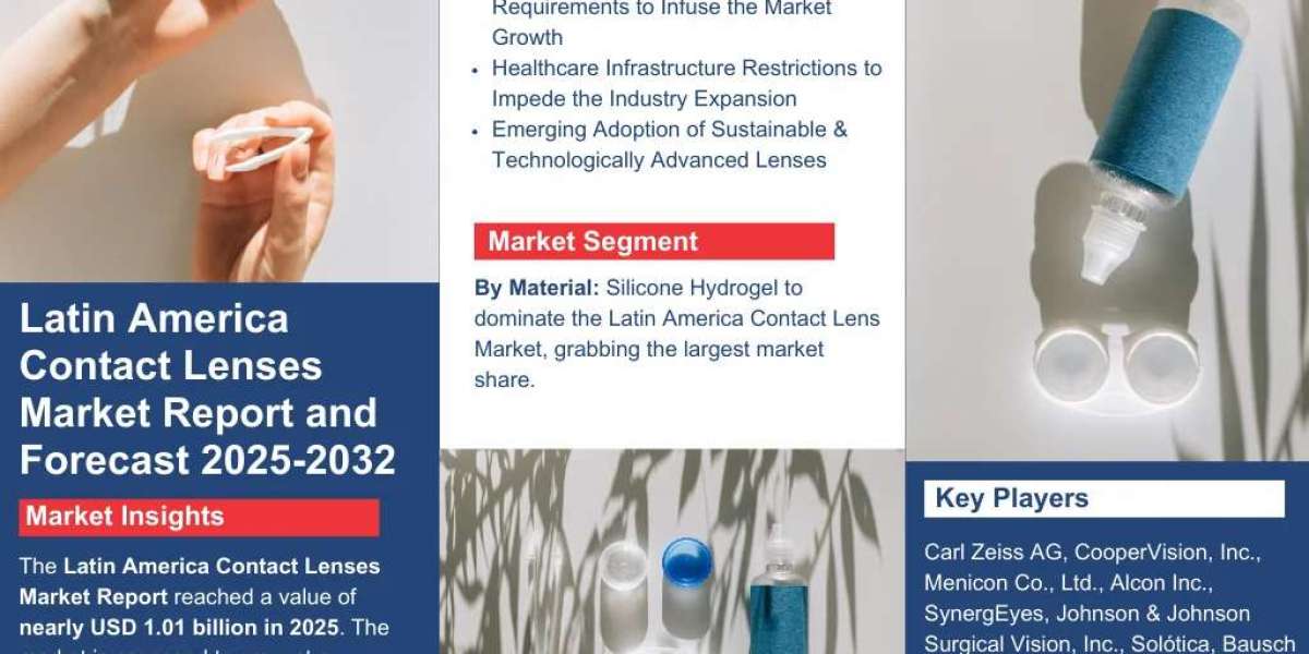 Latin America Contact Lenses Market Outlook 2026–2032: Size, Share & Growth Trends