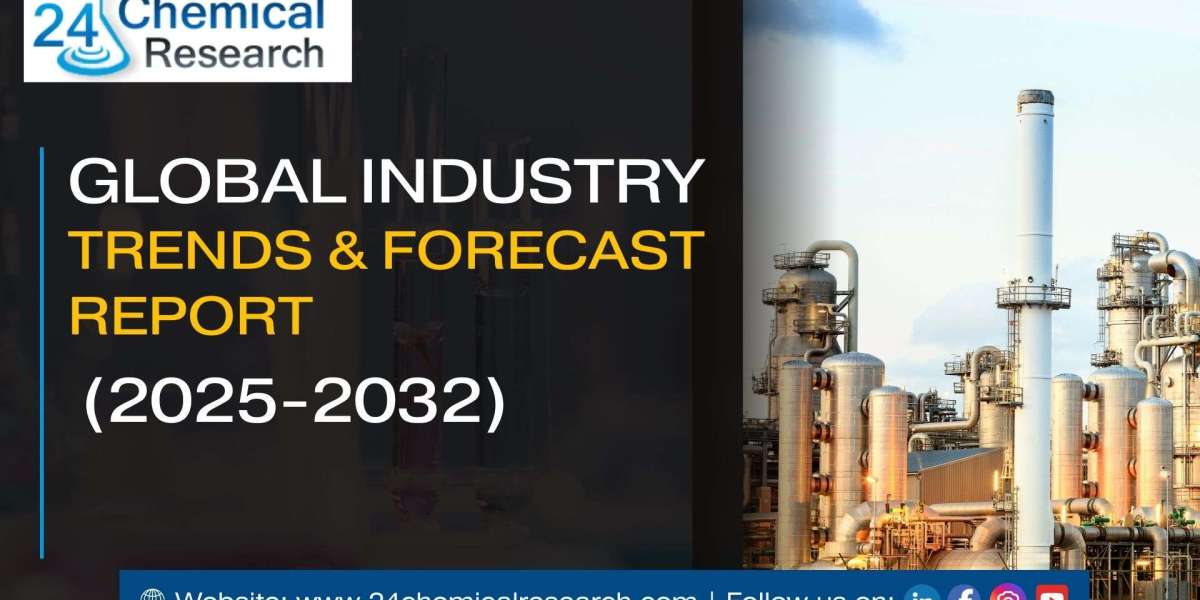 Aluminum Chlorohydrate Market, Global Outlook and Forecast 2025-2032